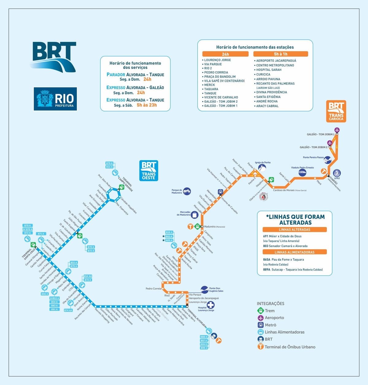 Rio BRT mapie