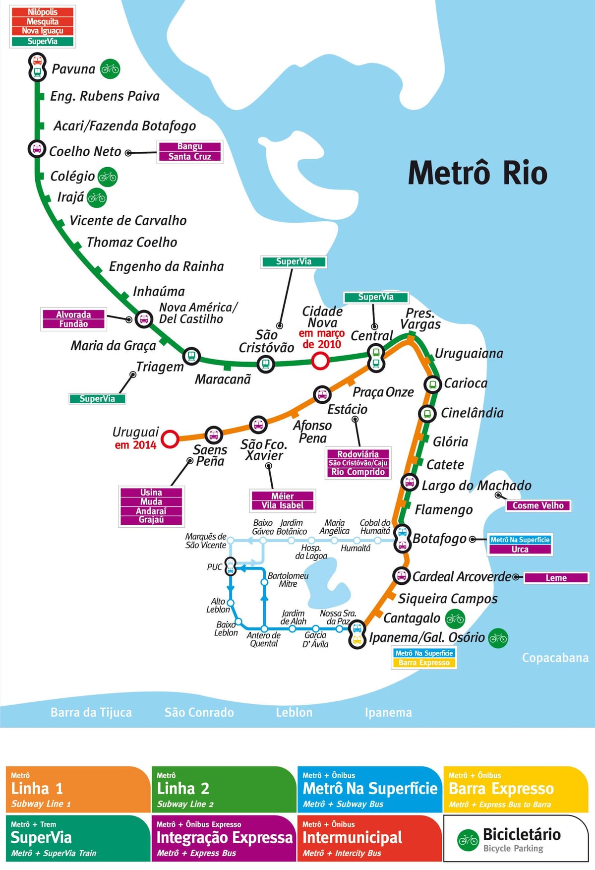 schemat metra w Rio de Janeiro