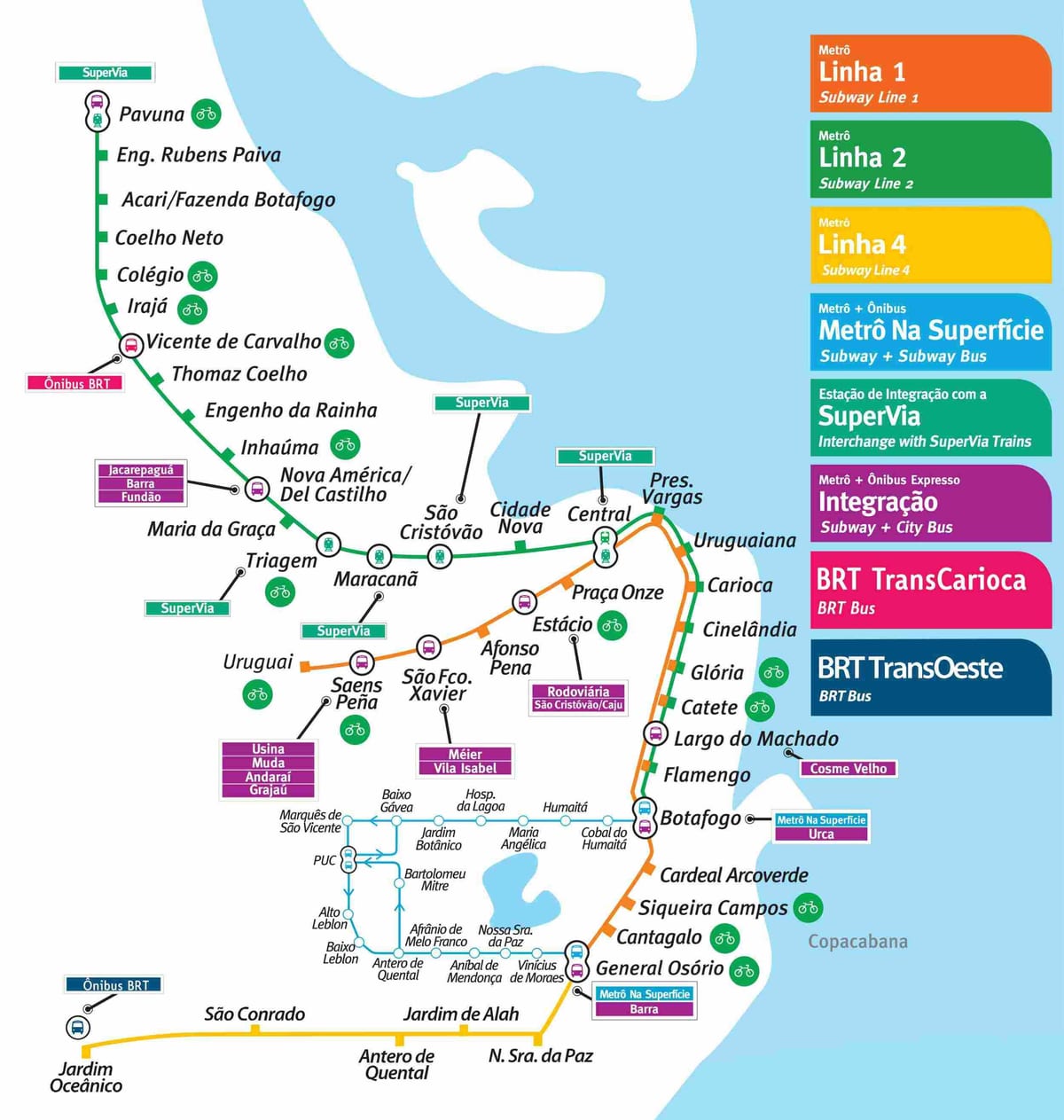 Rio de Janeiro mapa metra pdf