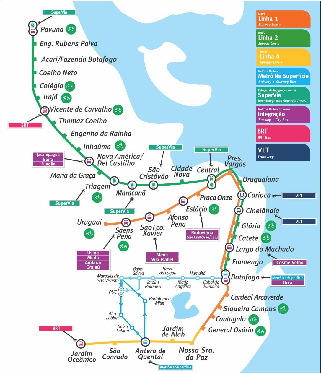 schemat metra w Rio de Janeiro