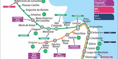 Metro w Rio de Janeiro mapie